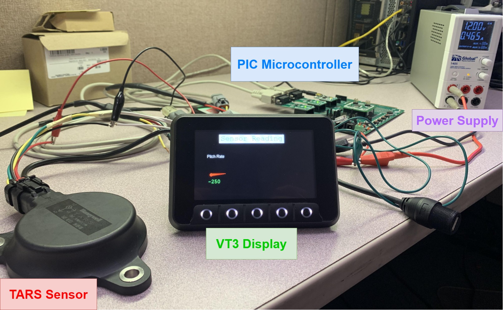 Data from the TARS sensor is sent to the PIC microcontroller. The pitch rate from the sensor was sent to the VT3 display screen. Both the sensor and VT3 display use CAN protocol for communication. The VT3 display screen’s graphics and data inputs were programmed separately from the PIC using a software called ‘VT3 Tool’. We did not finish programming the VT3 diplsay due to a bug that prevented us from updating the software. We contacted the manufacturer, but they did not respond before I completed my internship.