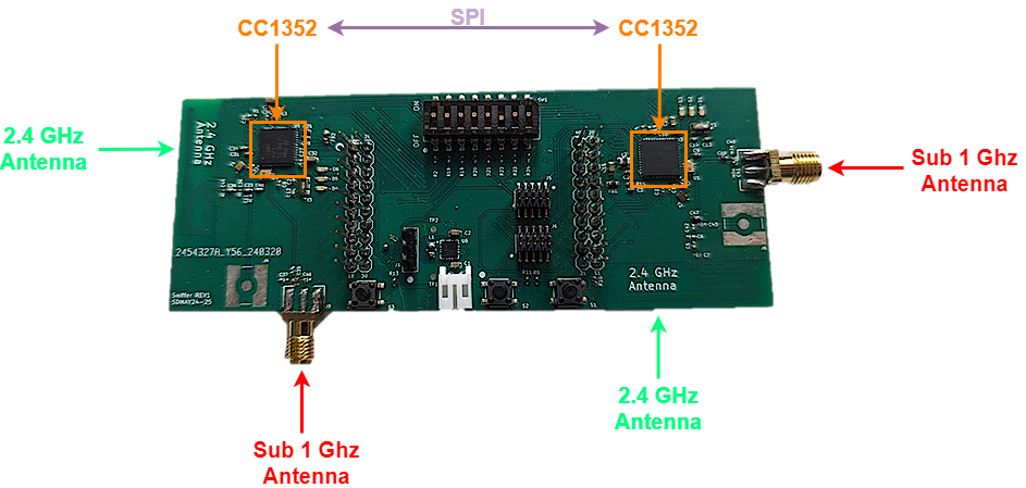 Figure 8: Custom Sniffer PCB.