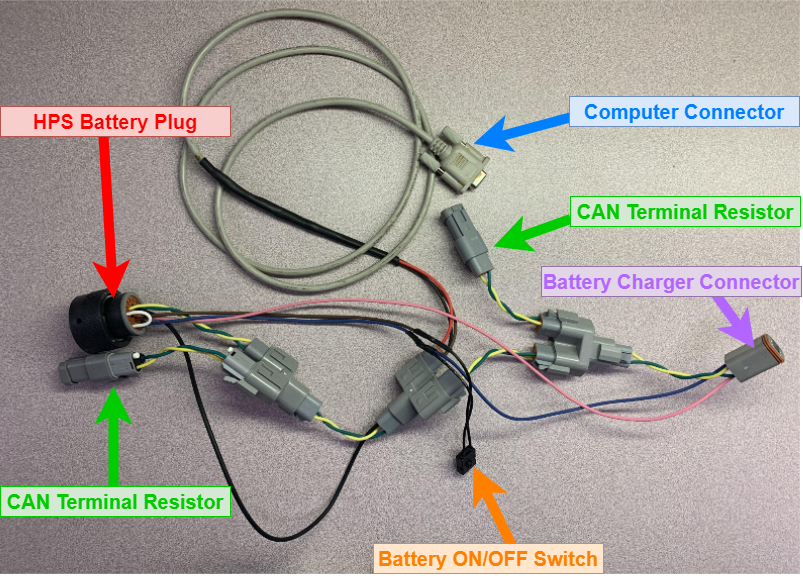 Custom wire harness made for the HPS test cart