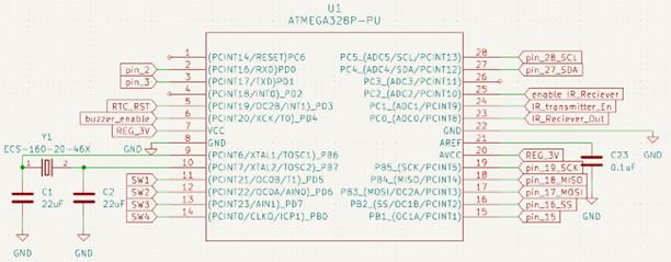 Figure 2: Atmega328P Microcontroller Symbol